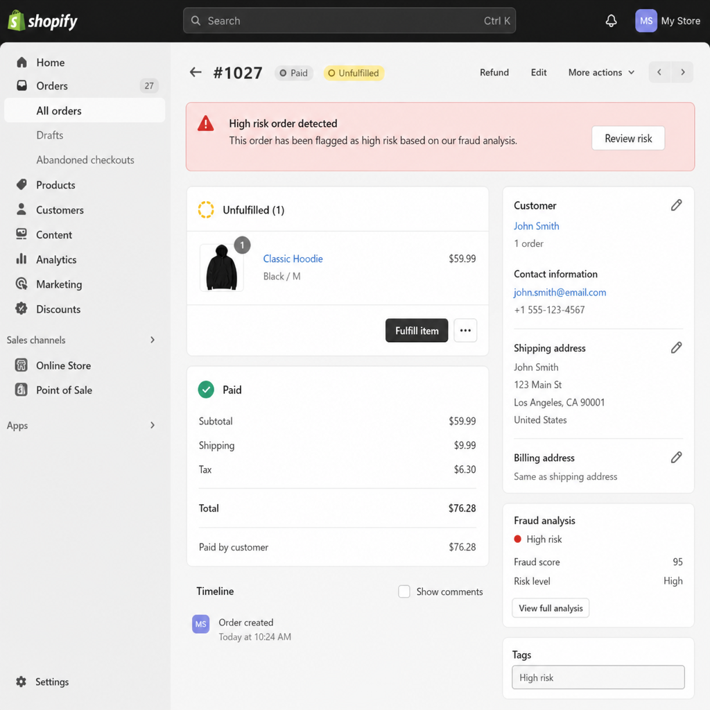 Shopify order detail showing a high risk order detected banner and fraud analysis sidebar