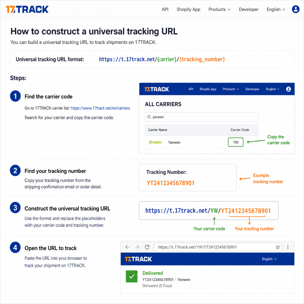 How to construct a universal tracking URL on 17TRACK