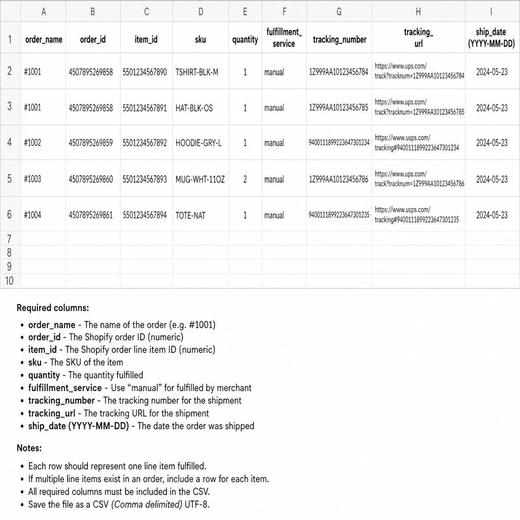 Example CSV format for bulk tracking number uploads to Shopify